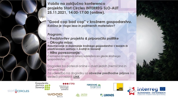 Zaključna konferenca v okviru projekta Start Circles - "Dober policaj slab policaj" v krožnem gospodarstvu - Kakšna je vloga lesa in polimernih materialov?