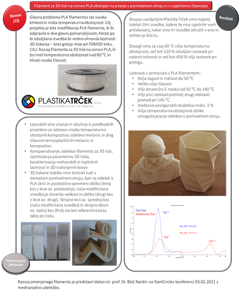 DEVELOPMENT OF NEW MATERIAL: FILAMENT FOR 3D PRINTING ON THE BASIS OF PLA