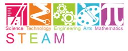 The first successful activities and results of the project Promotion of studies with STE (A) M areas for the professions of the future